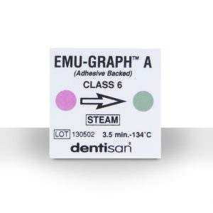 Class-6 indicator